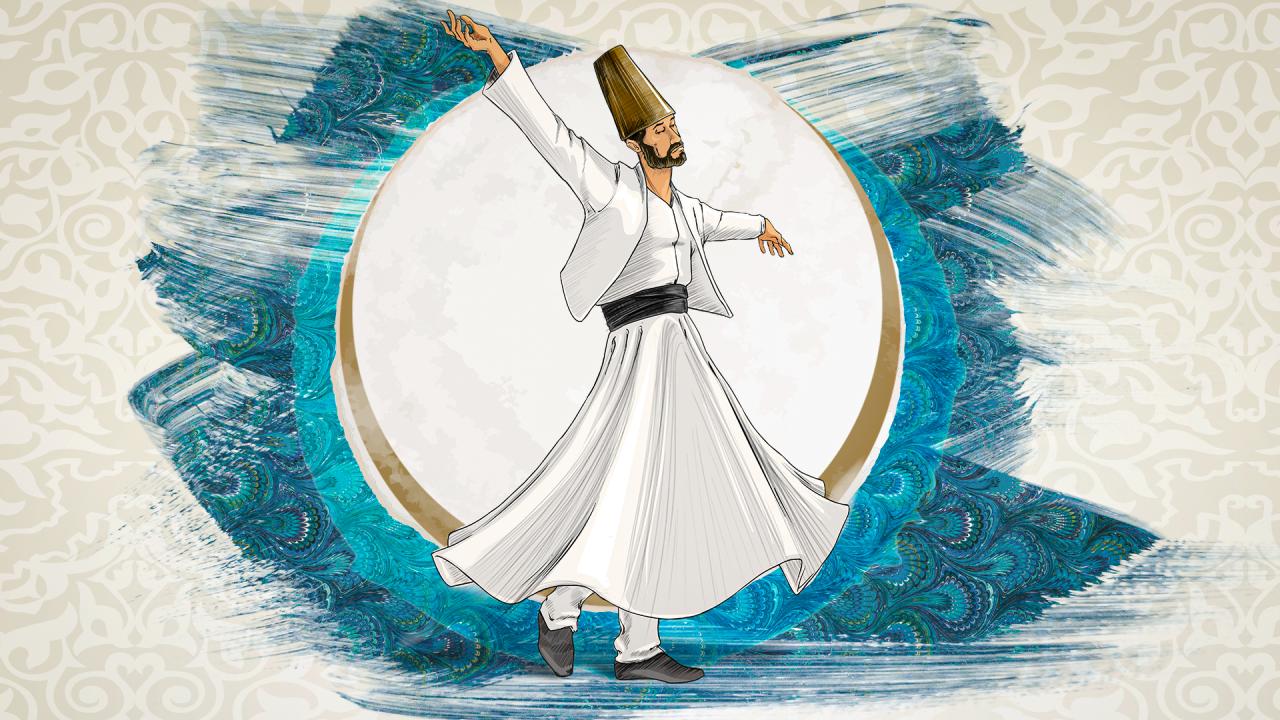 Semazenin Hak Aşkı