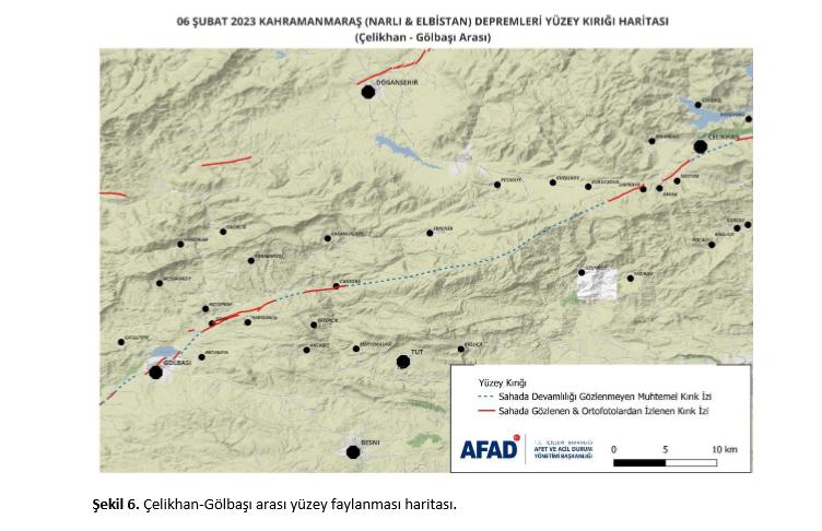 5.5 metrelik yer değiştirme