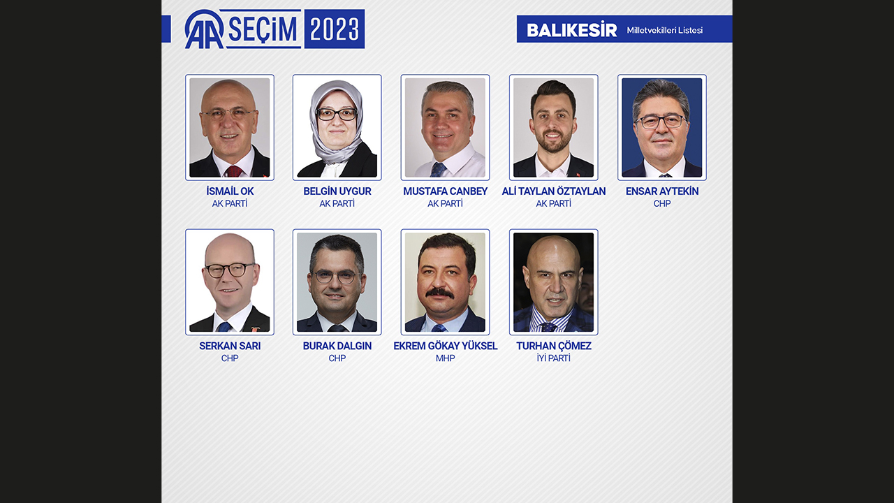 BALIKESİR MİLLETVEKİLLERİ