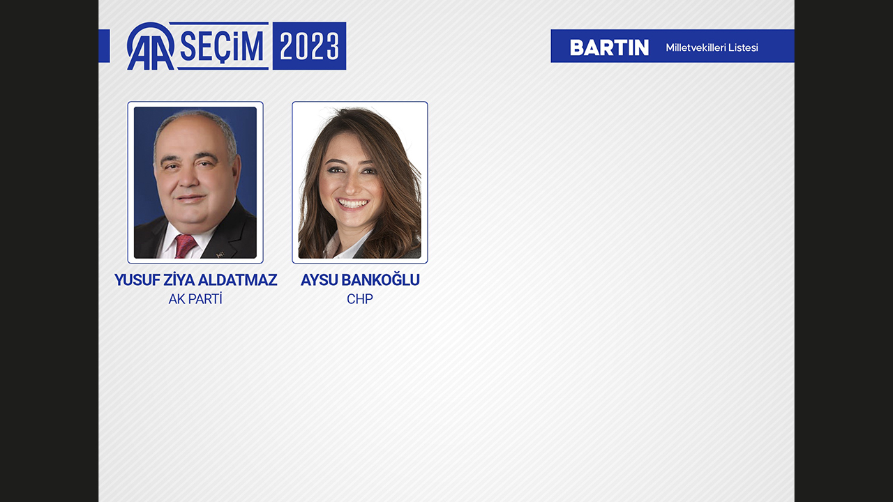 BARTIN MİLLETVEKİLLERİ