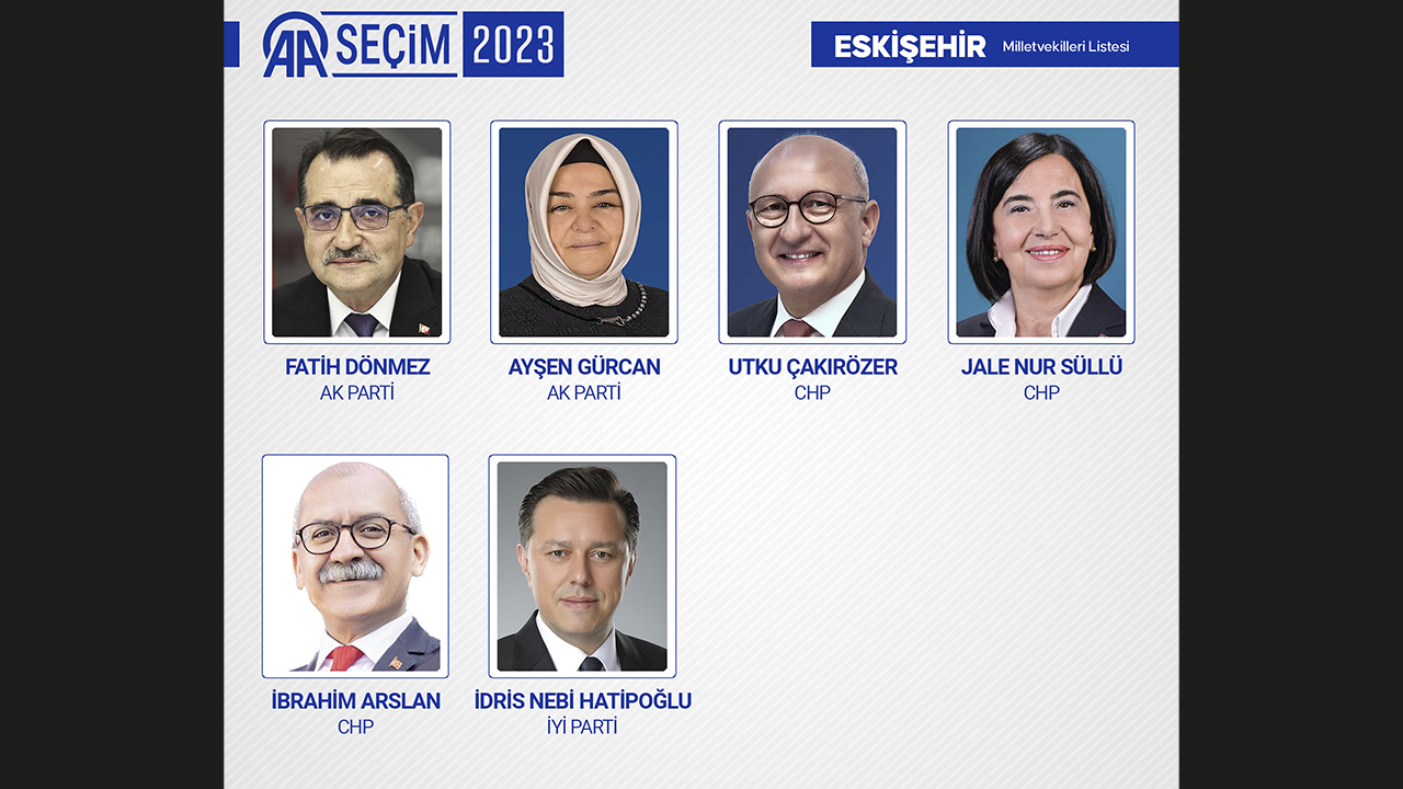 ESKİŞEHİR MİLLETVEKİLLERİ