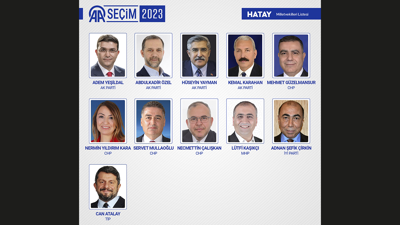 HATAY MİLLETVEKİLLERİ