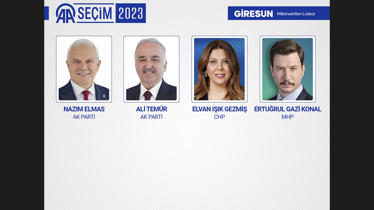 GİRESUN MİLLETVEKİLLERİ