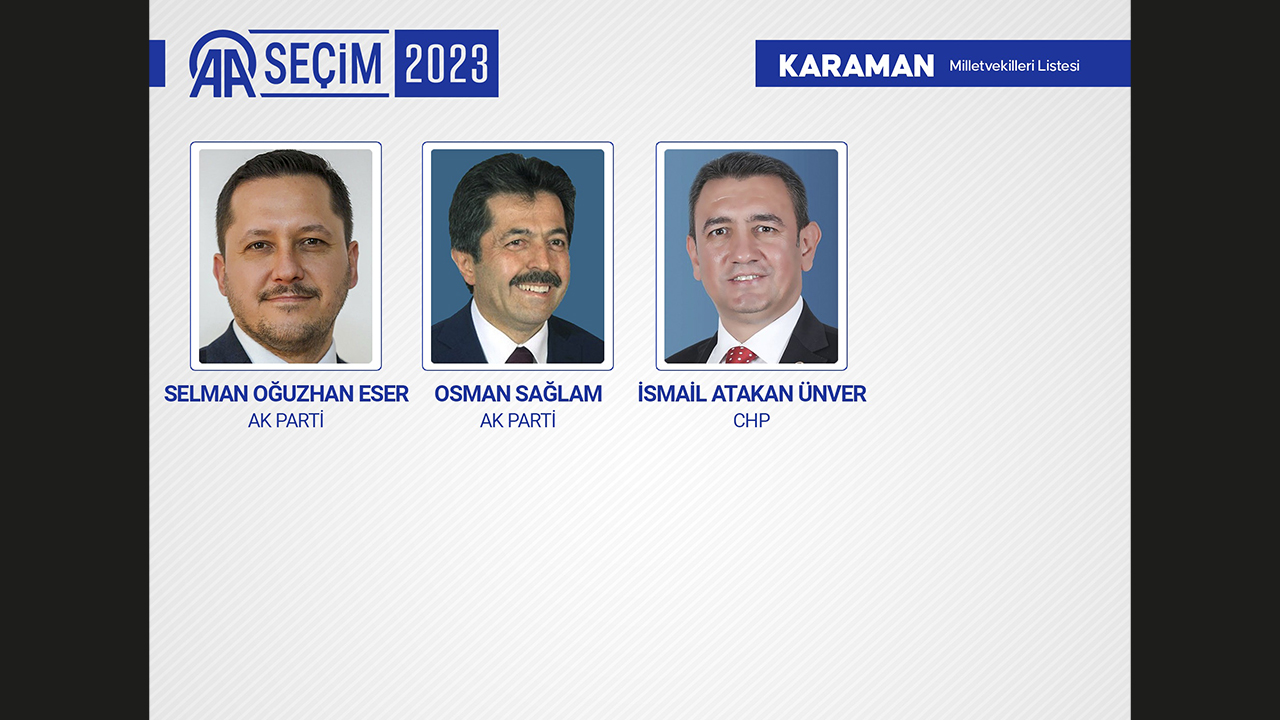KARAMAN MİLLETVEKİLLERİ