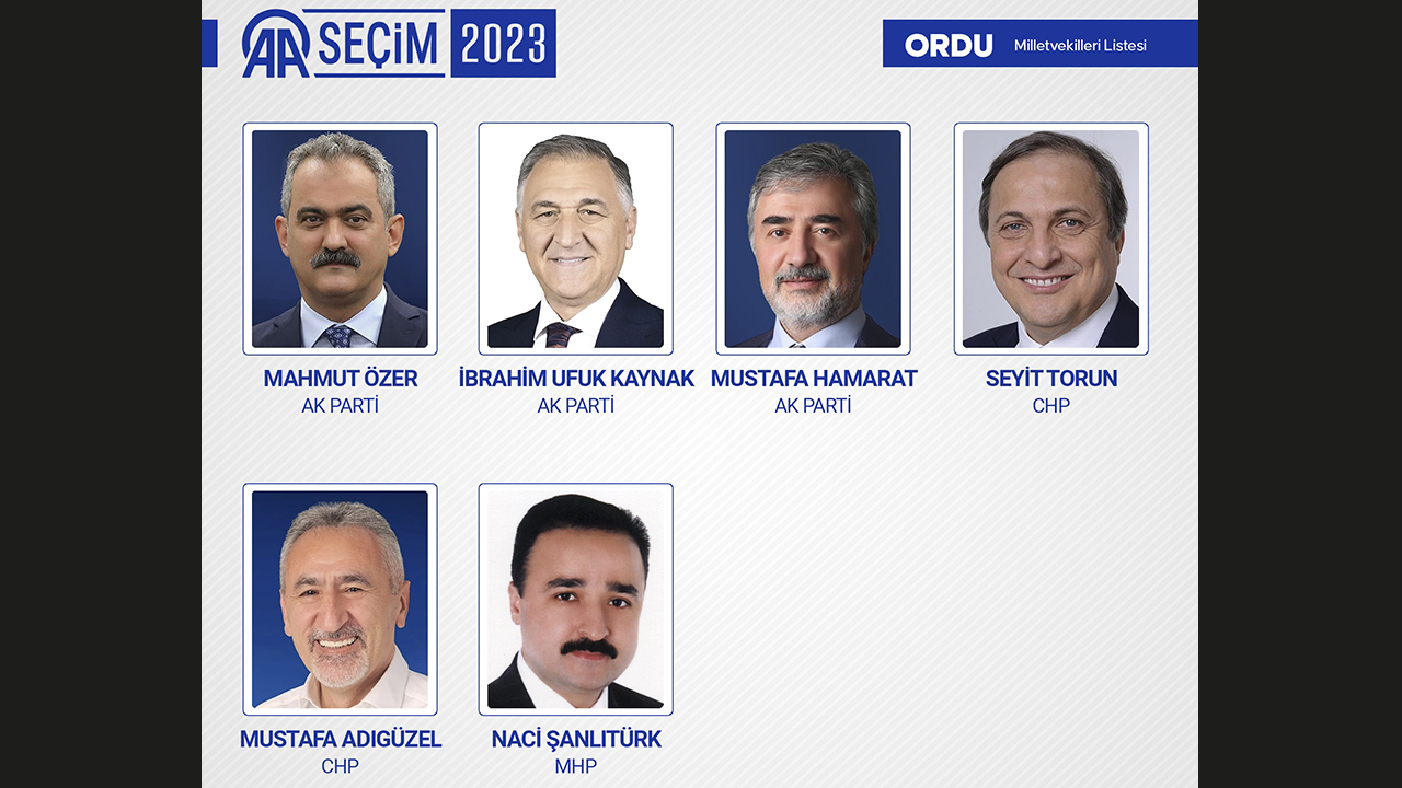 ORDU MİLLETVEKİLLERİ