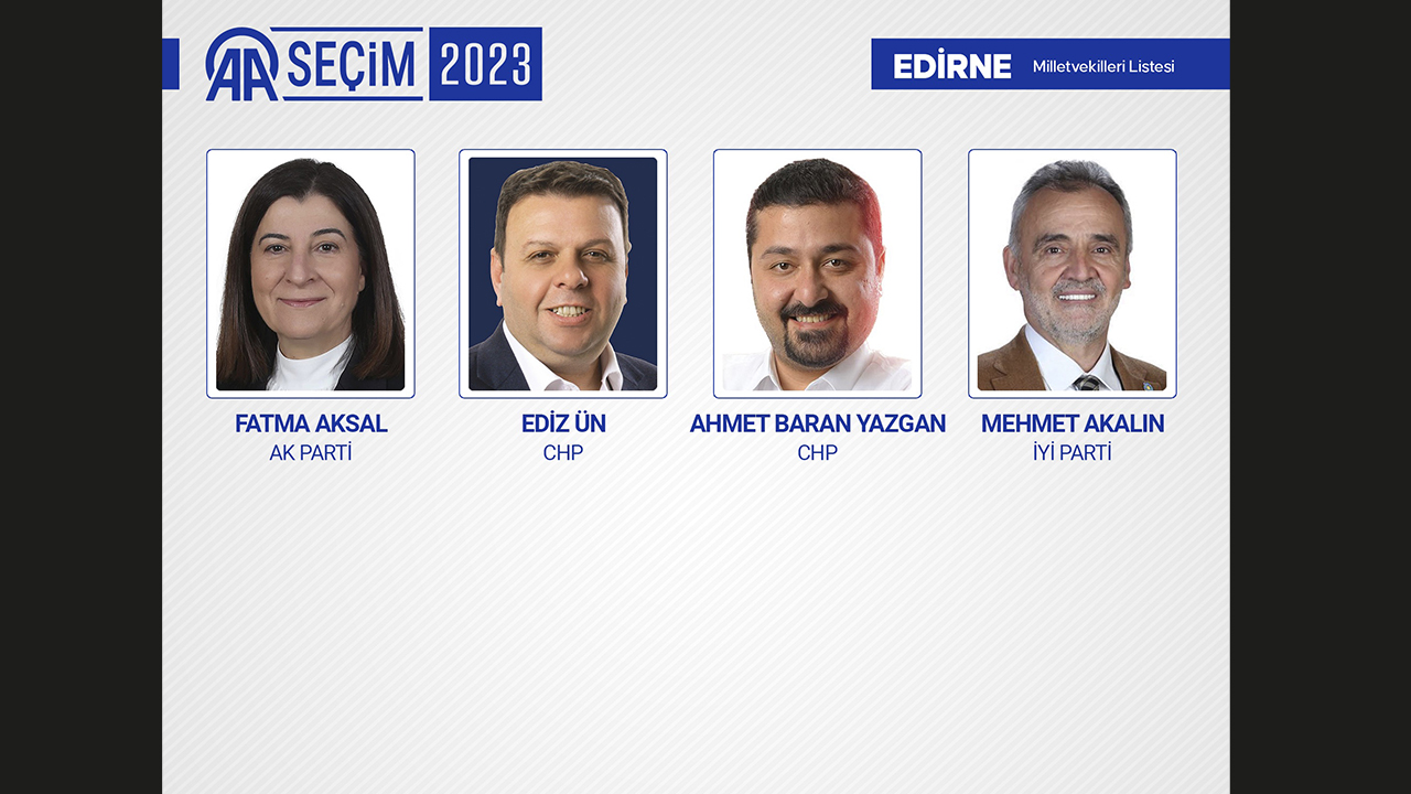 EDİRNE MİLLETVEKİLLERİ