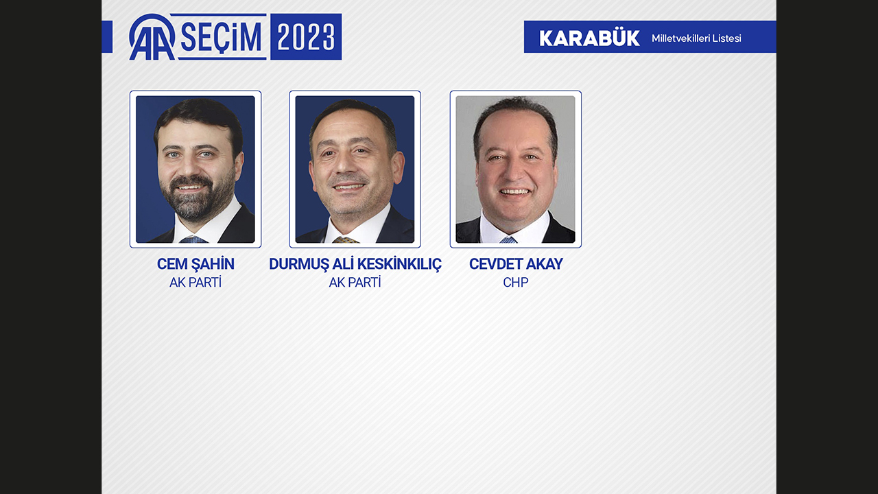 KARABÜK MİLLETVEKİLLERİ