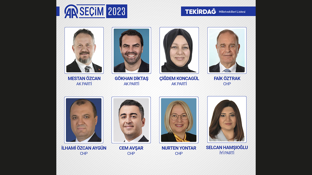 TEKİRDAĞ MİLLETVEKİLLERİ