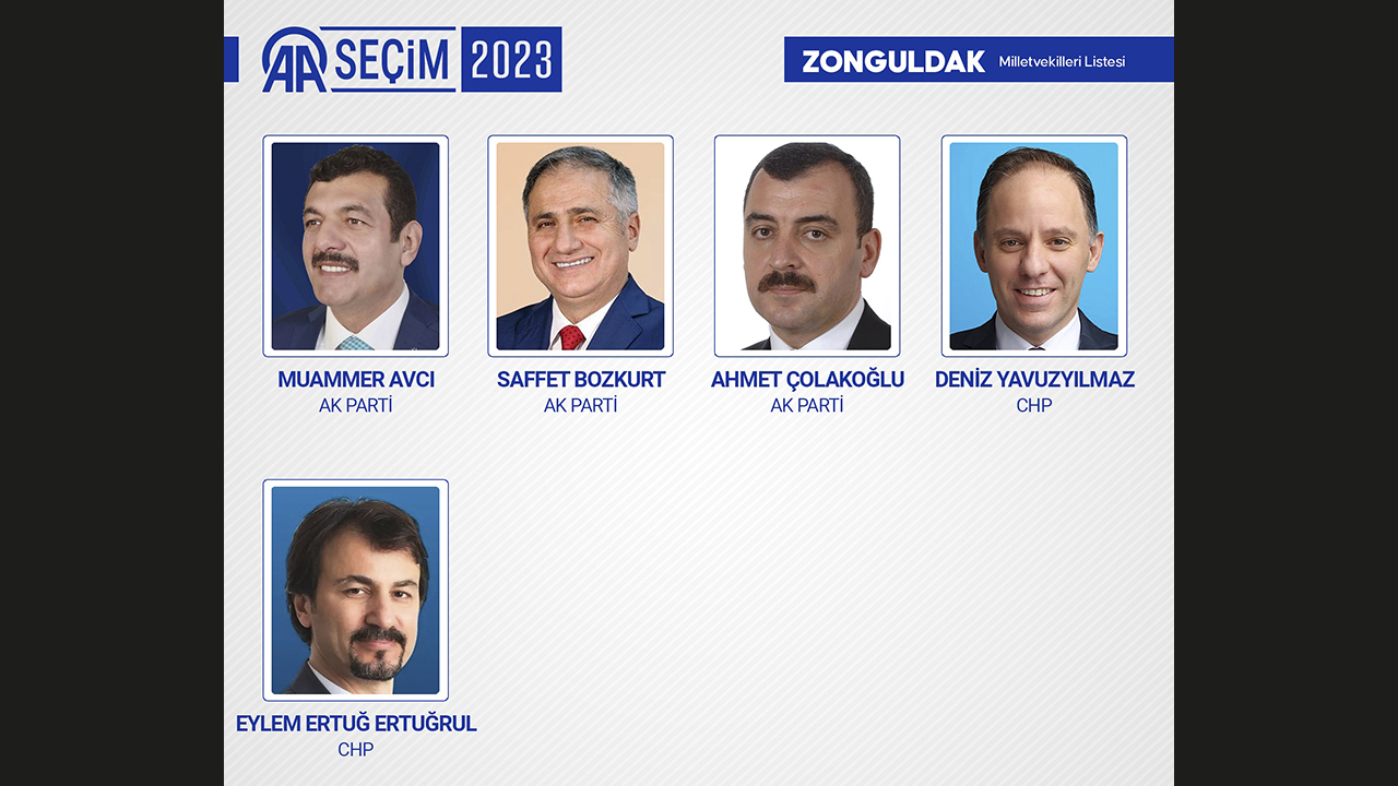 ZONGULDAK MİLLETVEKİLLERİ