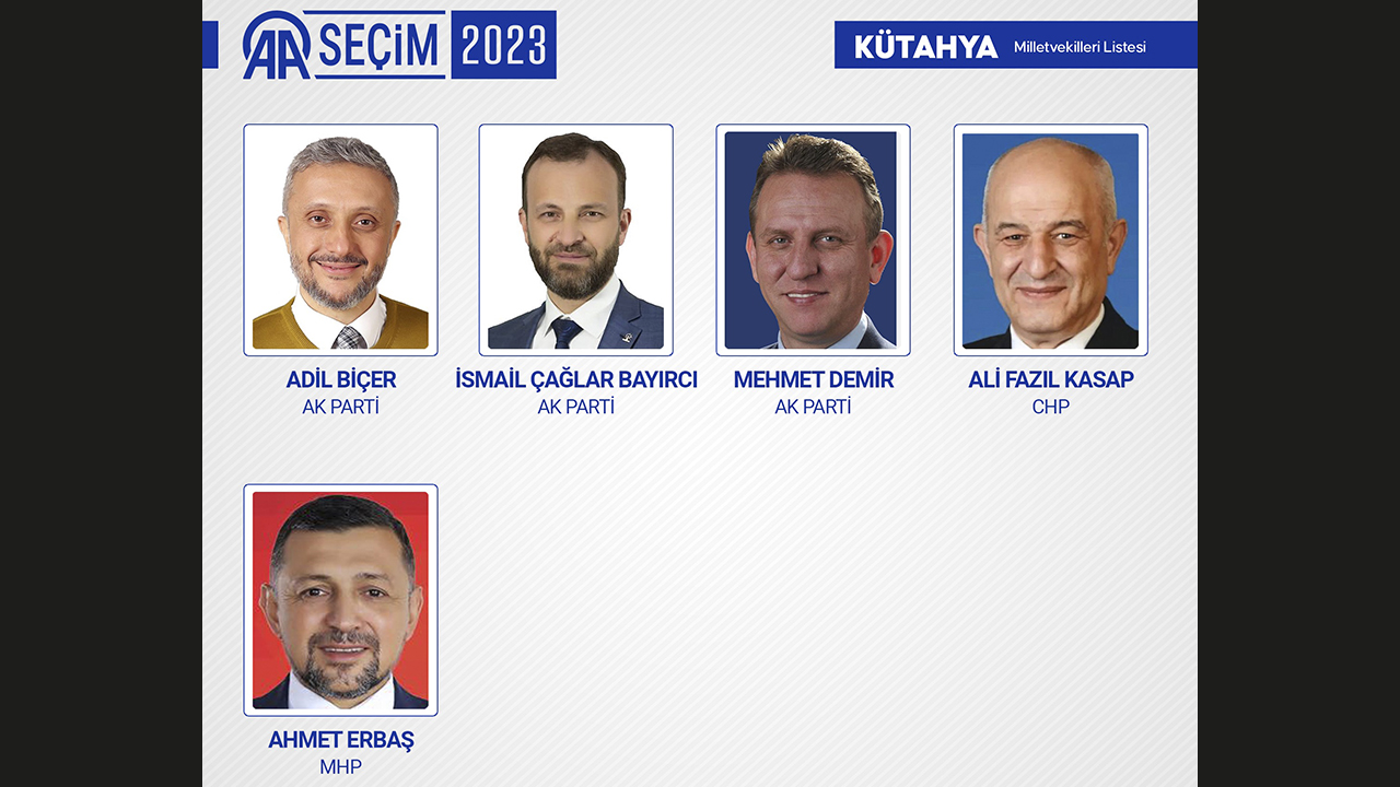 KÜTAHYA MİLLETVEKİLLERİ