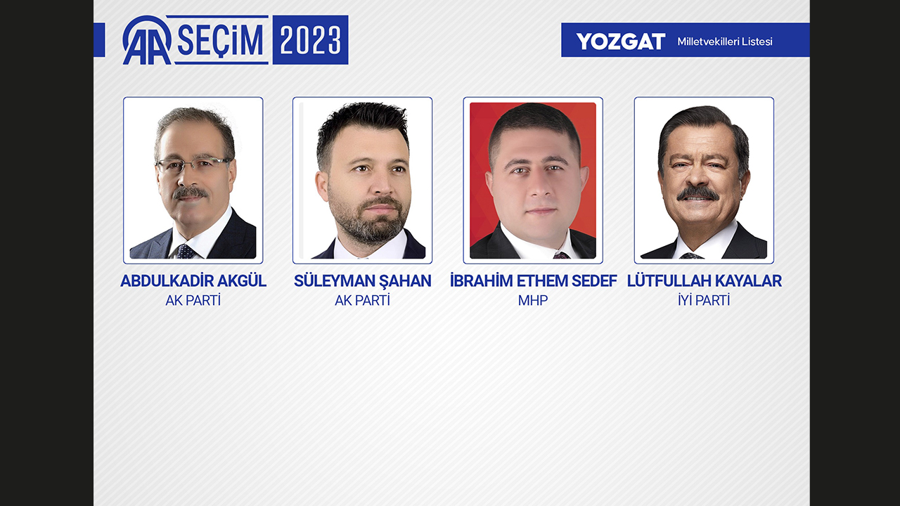 YOZGAT MİLLETVEKİLLERİ