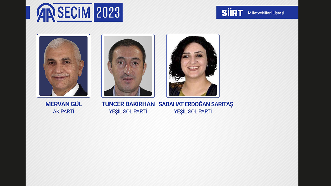 SİİRT MİLLETVEKİLLERİ