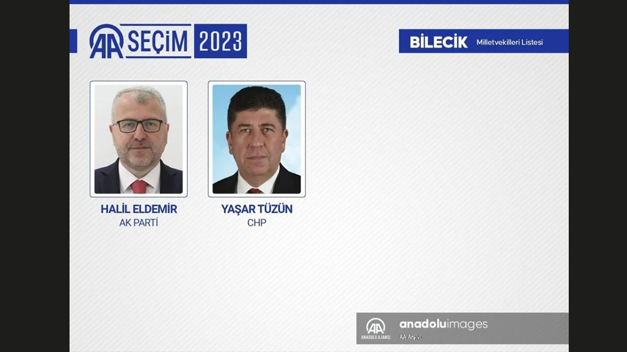 BİLECİK MİLLETVEKİLLERİ