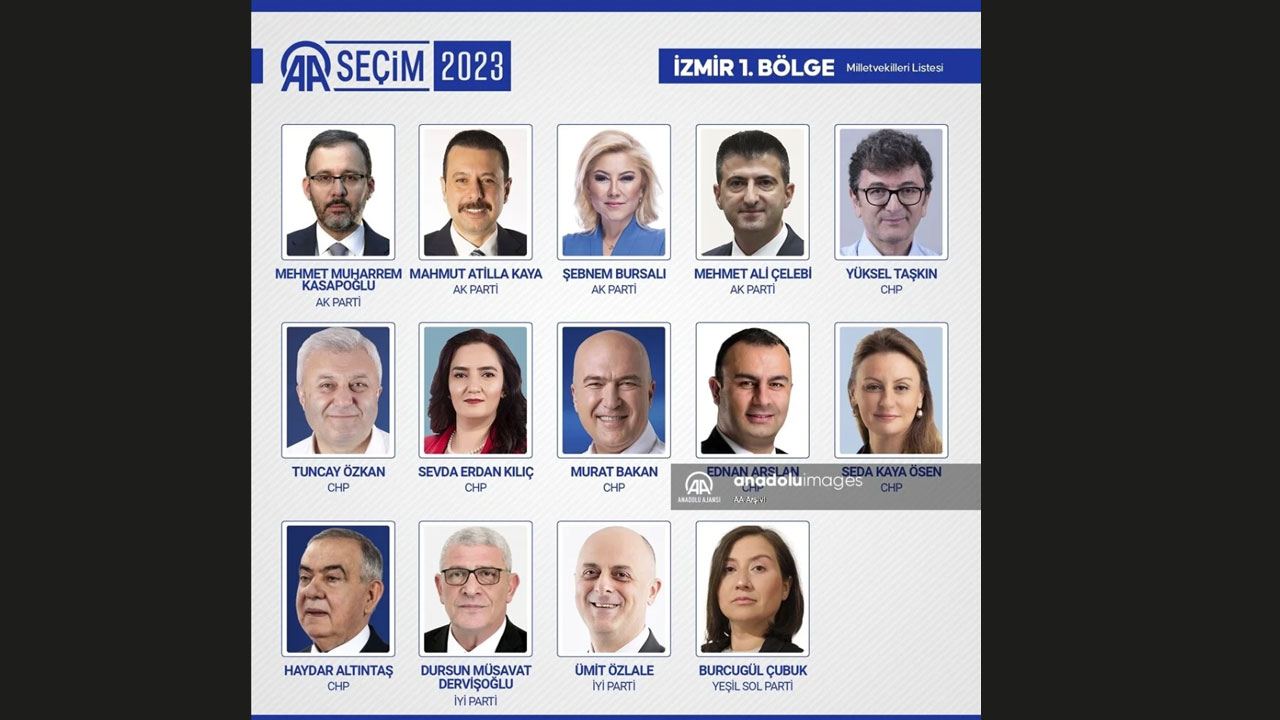 İZMİR 1. BÖLGE MİLLETVEKİLLERİ