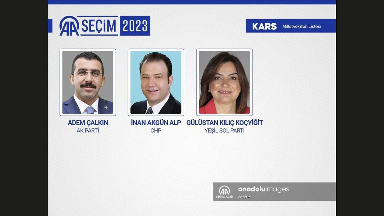 KARS MİLLETVEKİLLERİ