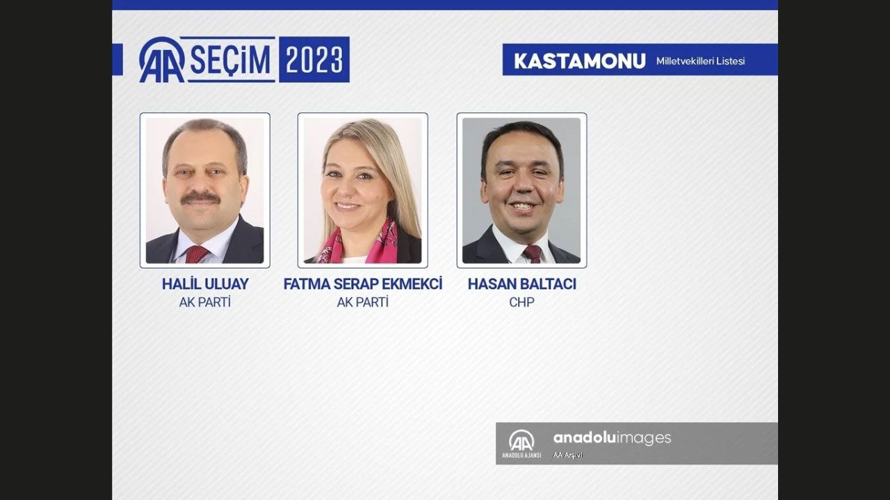 KASTAMONU MİLLETVEKİLLERİ