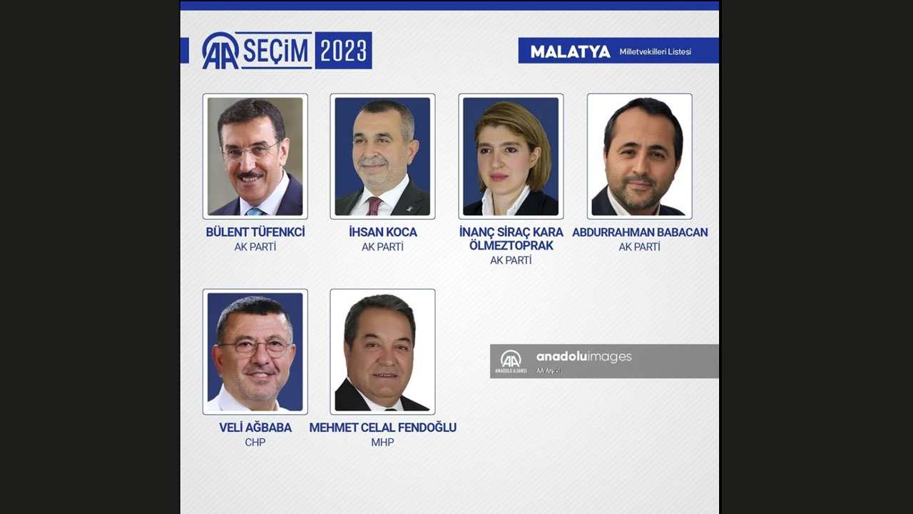 MALATYA MİLLETVEKİLLERİ