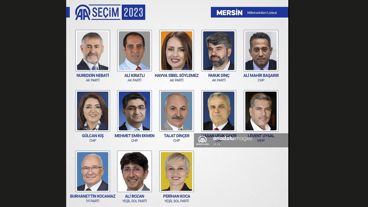 MERSİN MİLLETVEKİLLERİ