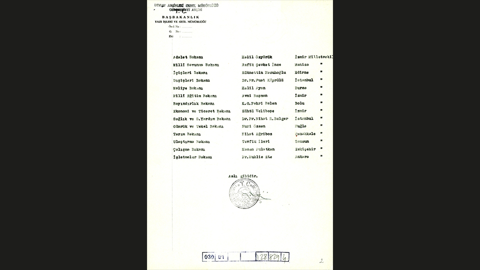 Menderes`in ilk Bakanlar Kurulu listesi