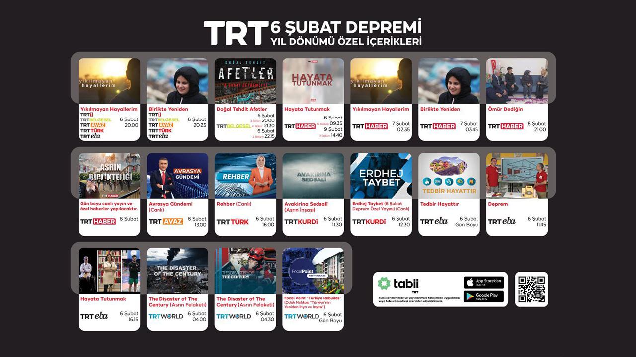 Asrın felaketinin ikinci yılında TRT'den özel yayınlar