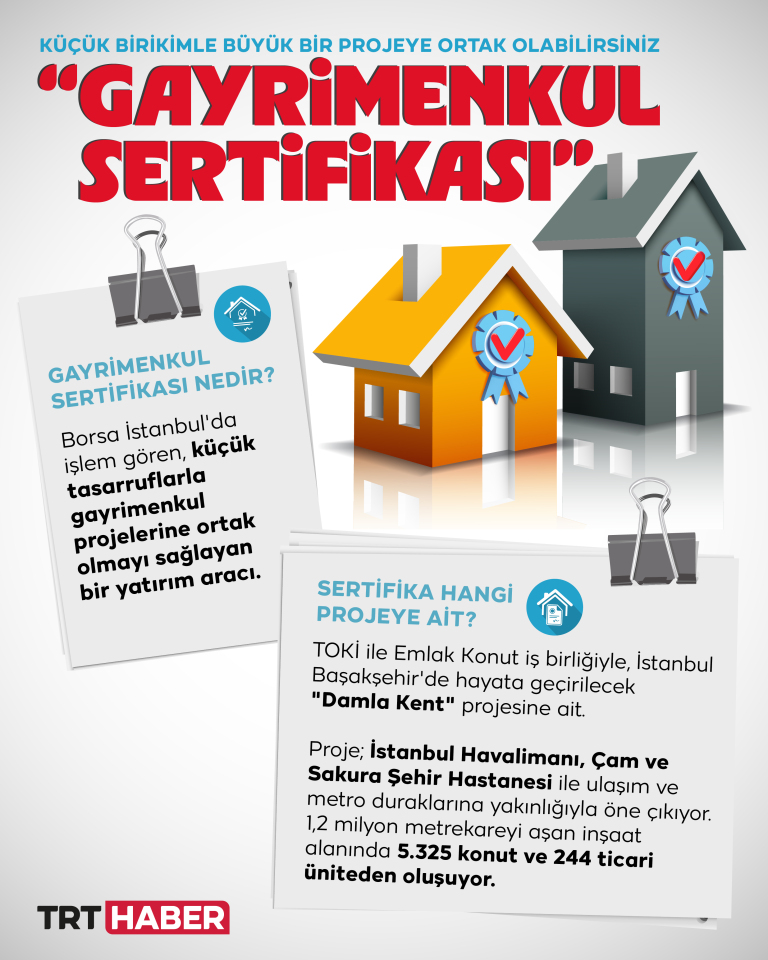 Konutta "gayrimenkul sertifikası" dönemi: İşte projenin detayları...