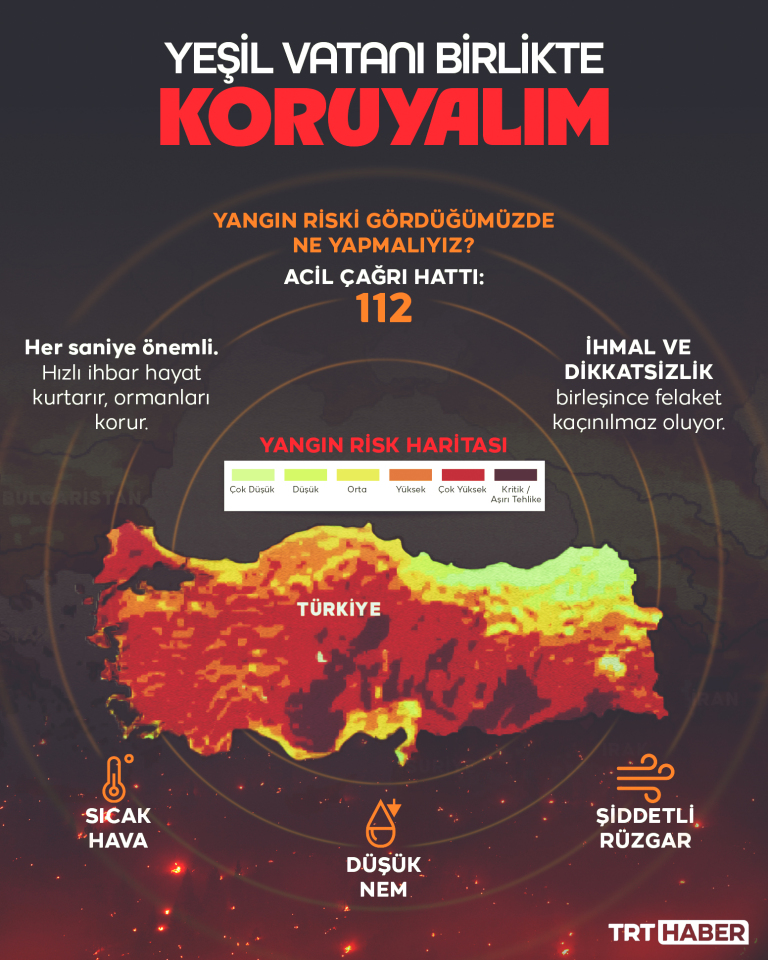 Yeşil vatanı birlikte koruyalım