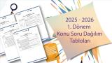 Ortak yazılı sınavlara yönelik örnek konu soru dağılımı tabloları yayımlandı