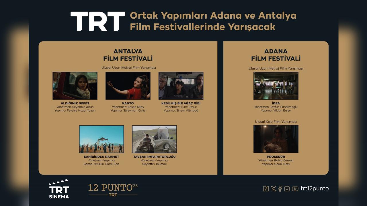 TRT ortak yapımları Adana ve Antalya Film Festivallerinde yarışacak