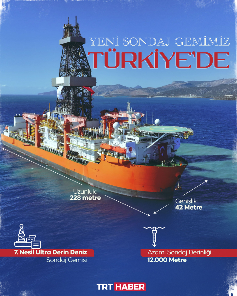 Yeni sondaj gemisi Türkiye'de