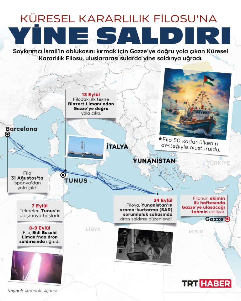 Küresel Kararlılık Filosu'na yine saldırı