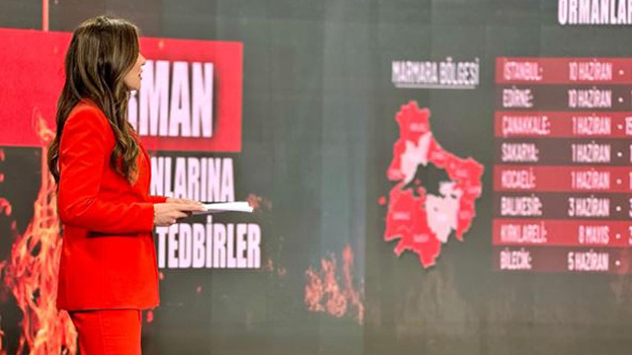 TRT’nin kapıları spikerlik ve sunuculuk eğitimi için açılıyor