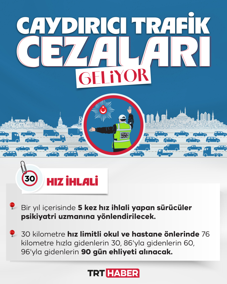 Caydırıcı trafik cezaları geliyor