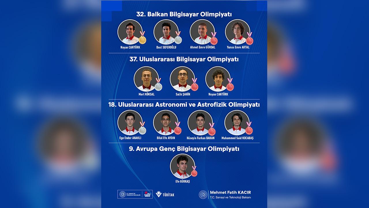 Bakan Kacır’dan bilim olimpiyatlarında madalya kazanan öğrencilere tebrik