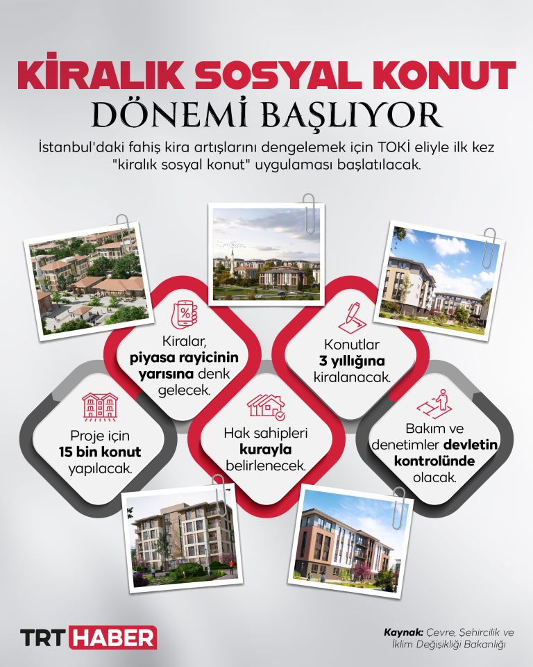 Kiralık sosyal konut dönemi başlıyor