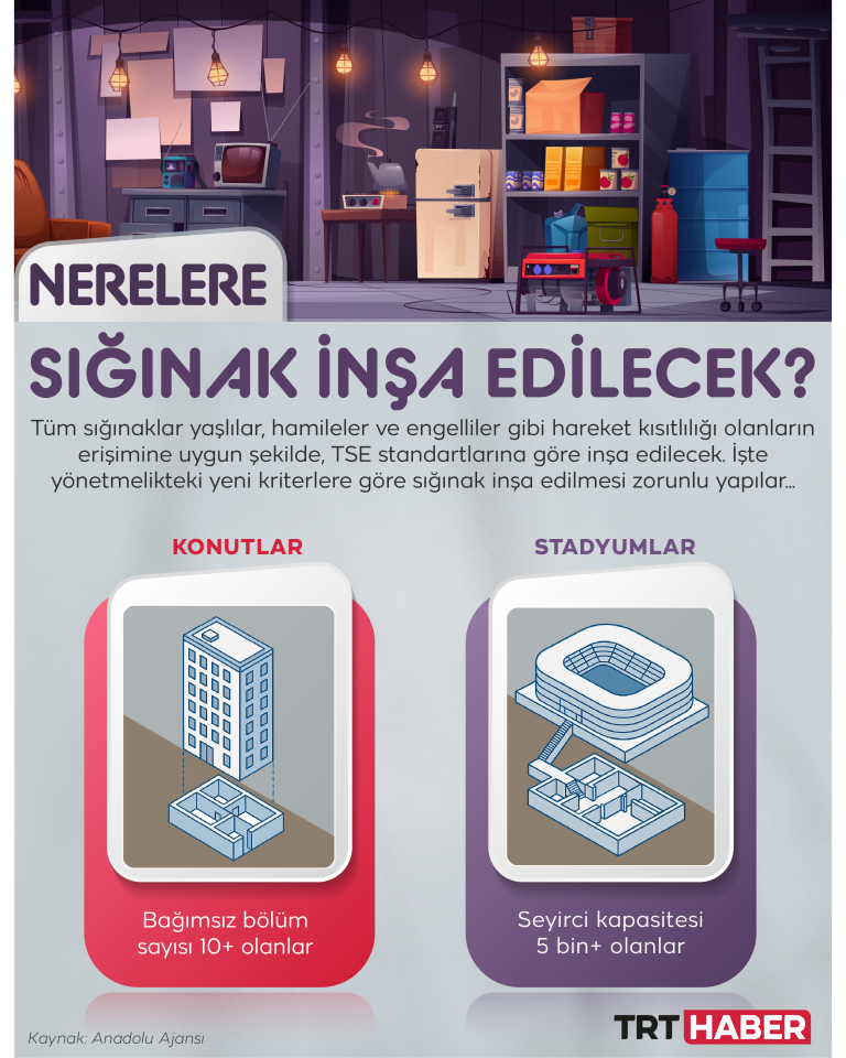 Nerelere sığınak inşa edilecek?