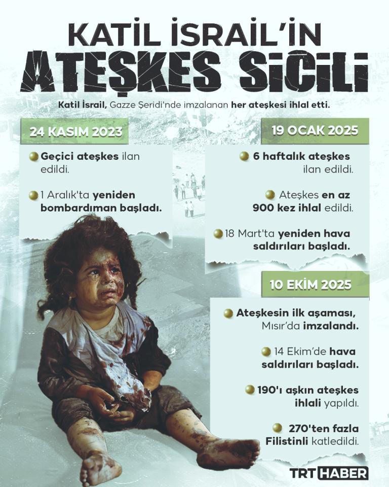 Katil İsrail'in ateşkes sicili
