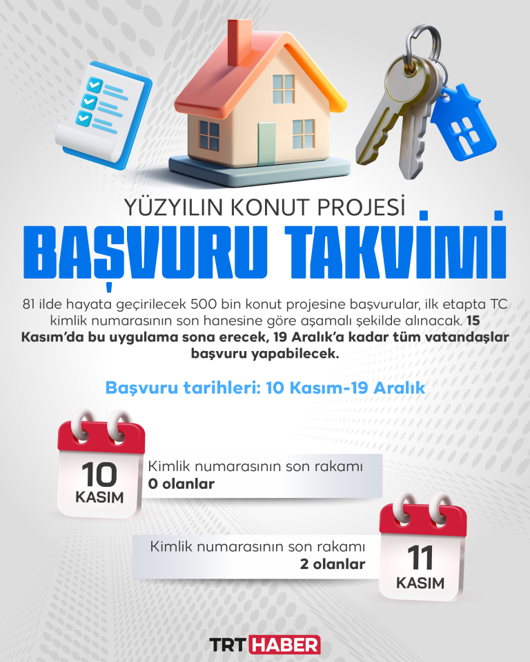 Yüzyılın Konut Projesi başvuru takvimi