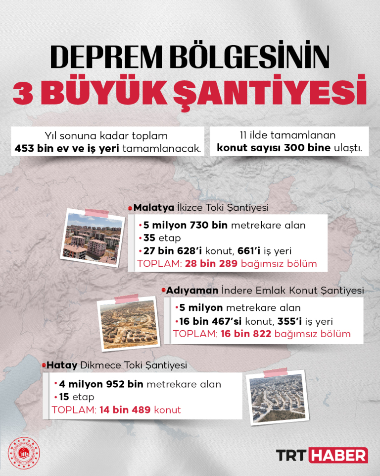 Deprem bölgesinin 3 büyük şantiyesi