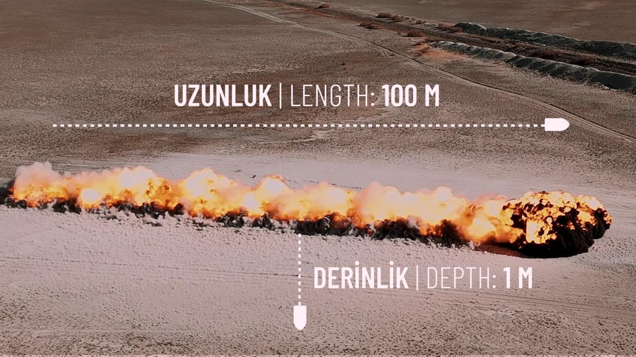 Mehmetçiğe güvenli koridor: ALPAY mayınlı arazide görev başında