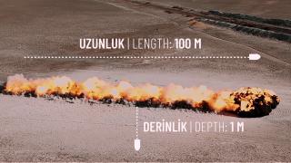 Mehmetçiğe güvenli koridor: ALPAY mayınlı arazide görev başında