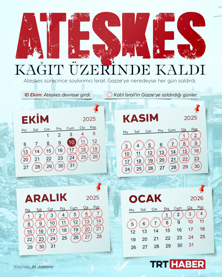 Ateşkes kağıt üzerinde kaldı