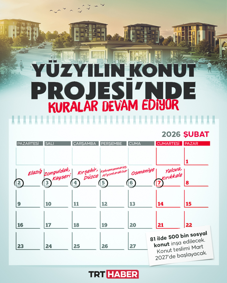 Yüzyılın Konut Projesi'nde bu hafta 10 ilde daha kura çekimi yapılacak