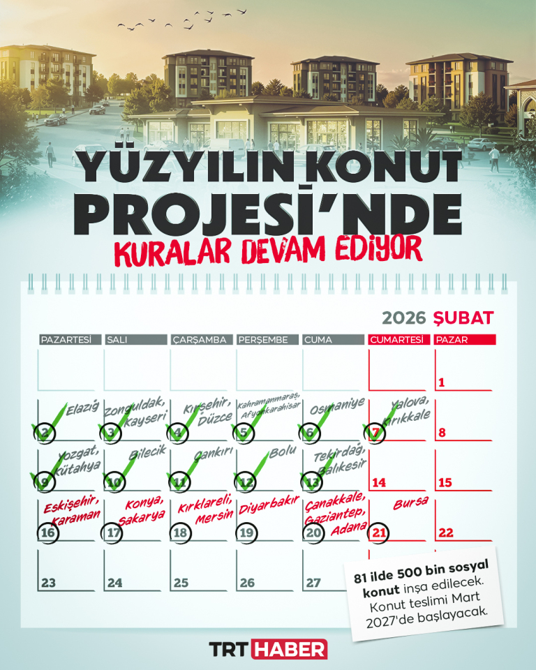 Yüzyılın Konut Projesi'nde kura heyecanı 11 ilde daha devam edecek