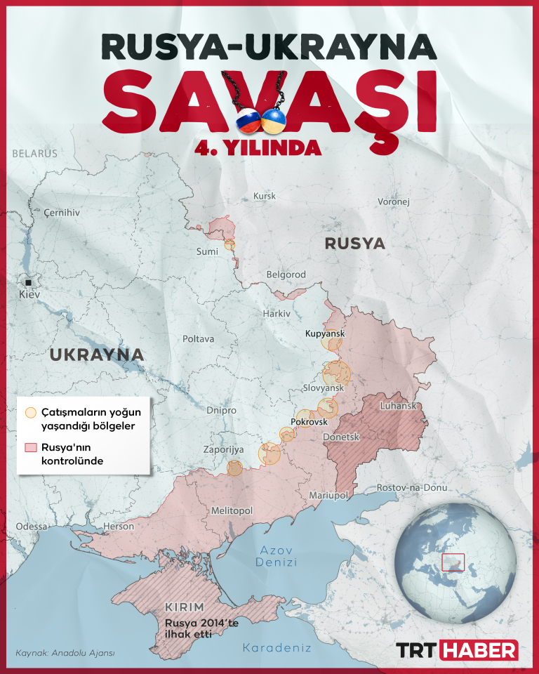 Rusya-Ukrayna Savaşı 4 yılı geride bırakırken küresel jeopolitiği sarstı