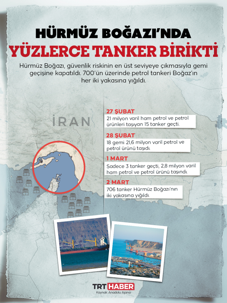 Hürmüz Boğazı’nda yüzlerce tanker birikti