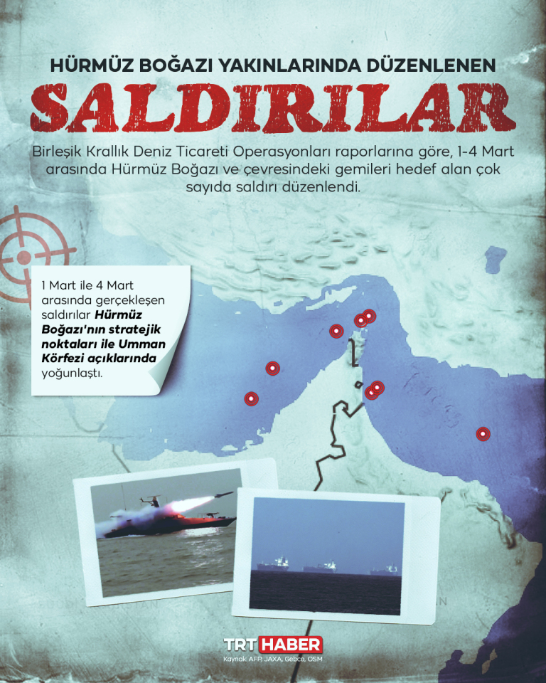 Hürmüz Boğazı yakınlarında düzenlenen saldırılar