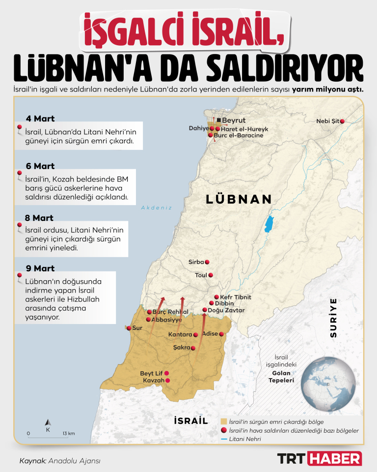 İşgalci İsrail, Lübnan'a da saldırıyor