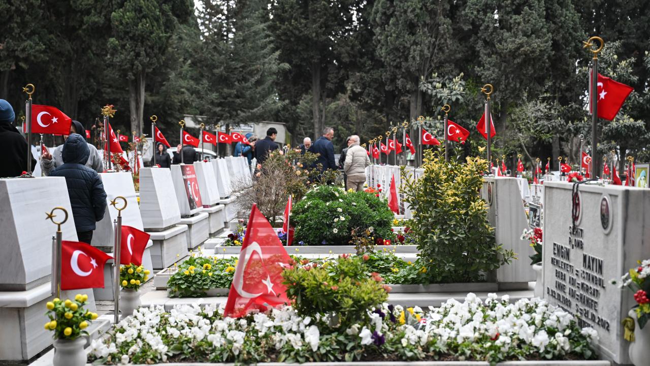 İSTANBUL