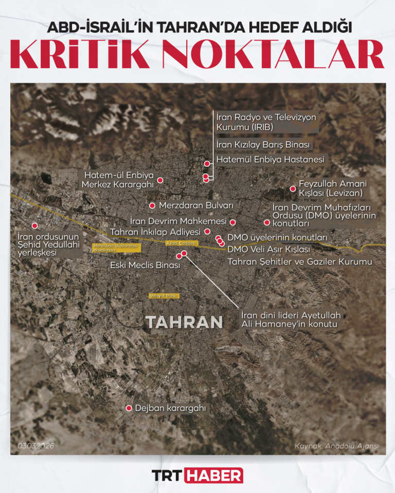 ABD ve İsrail, Tahran'da hangi kritik noktaları hedef aldı?