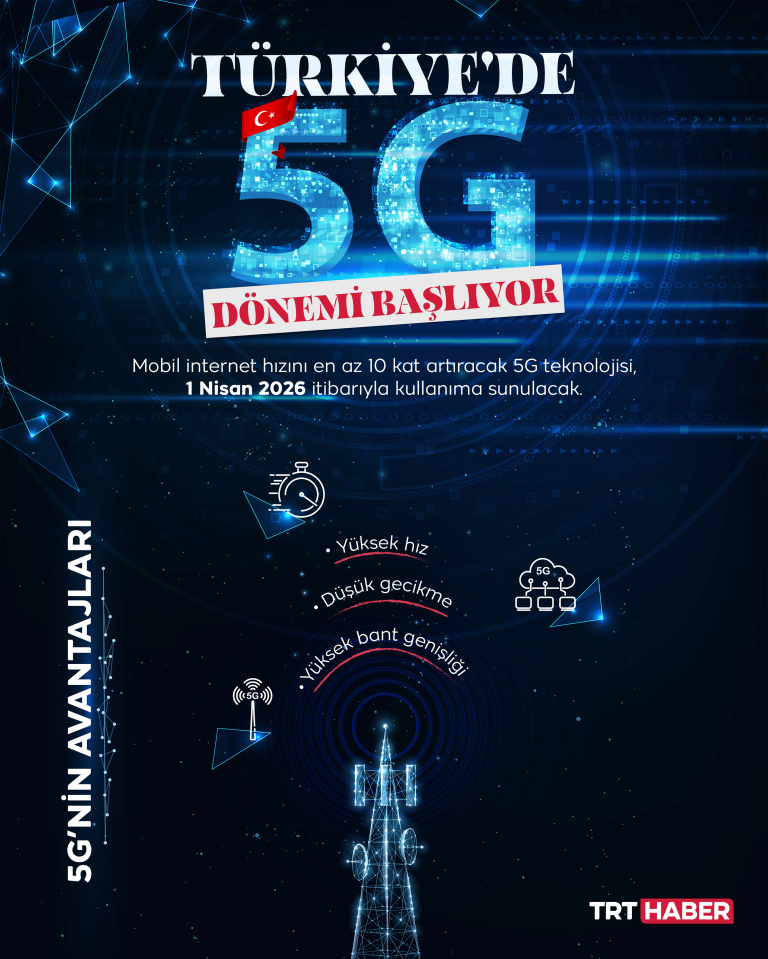 İletişimde yeni dönem: 5G'ye geçiş yarın törenle ilan edilecek